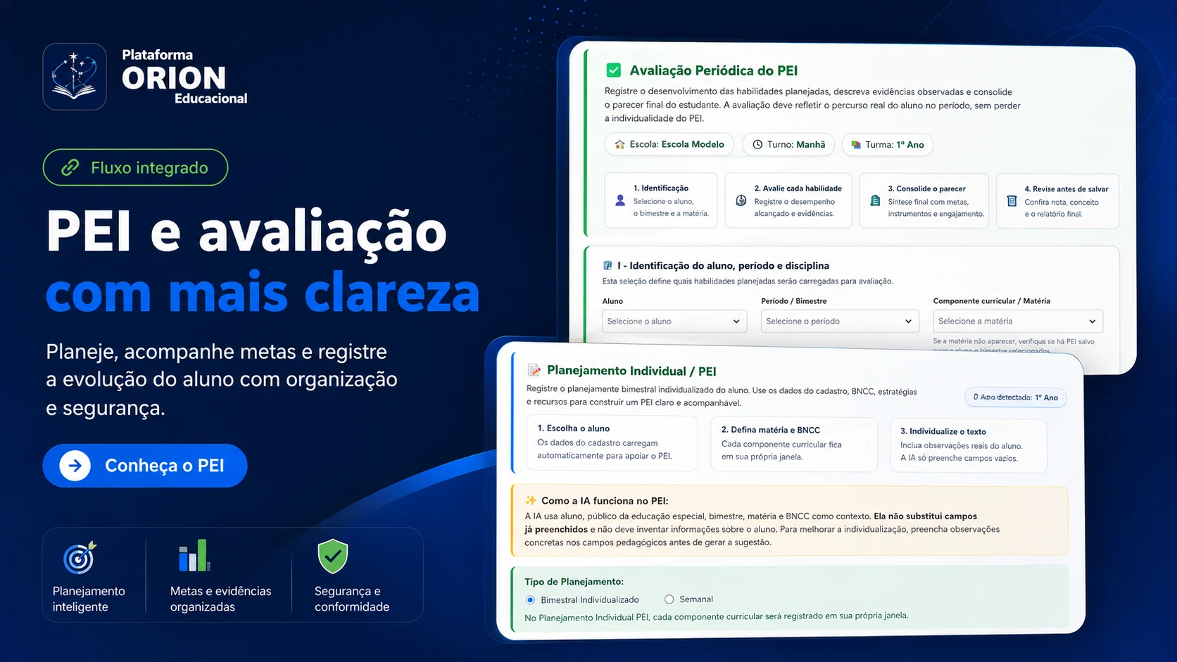 Telas reais do Planejamento Individual e da Avaliação PEI na Plataforma ORION